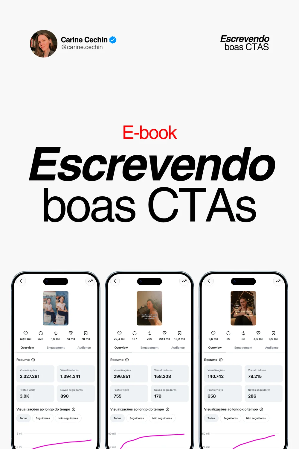 Capa do e-book Escrevendo boas CTAs, de Carine Cechin.